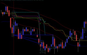 Robotic Trading to the People!