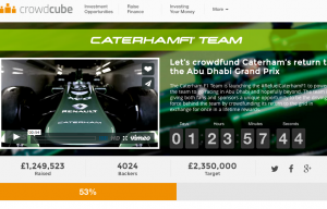 Caterham Raises over £1M in Campaign to Keep F1 Team Afloat