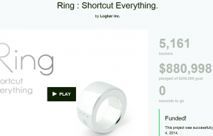 Kickstarter Backers Very Disappointed by Logbar Ring