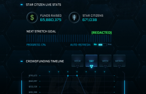 Record-breaking Crowdfunding Campaign Star Citizen Surpasses $65M