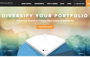 Real Estate Crowdfunding Site RealtyShares Raises $10 million