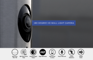 UK Company Launches First-Ever 4-In-1 180 Degree Smart Wall Light